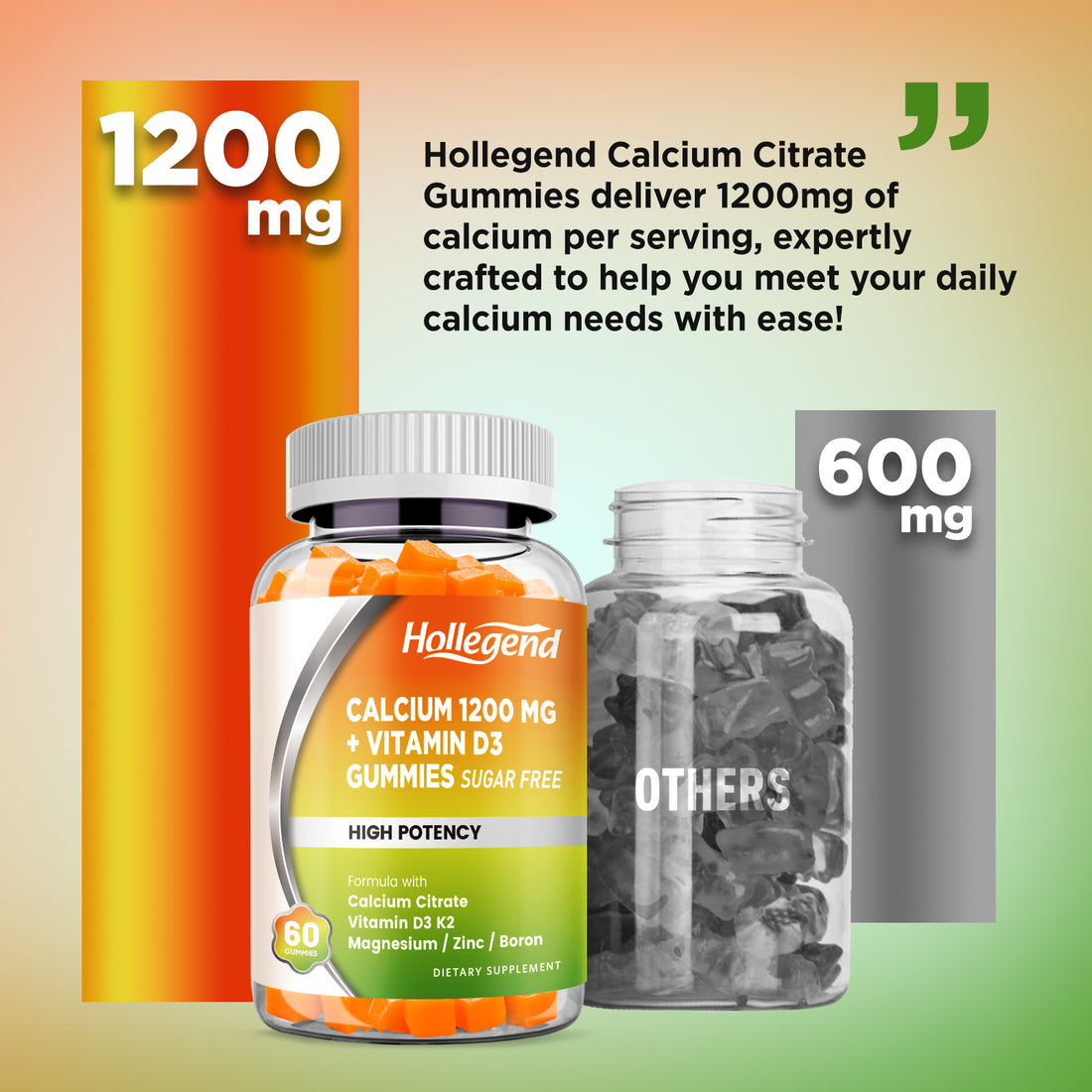 Boost Your Bone Health with Citracal Gummies with Vitamin D3