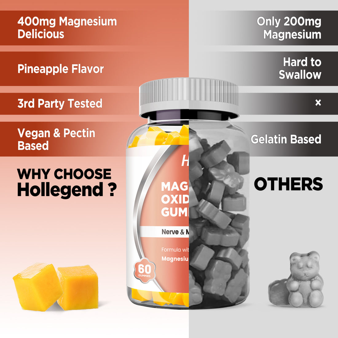 Exploring the Benefits of a Vital Supplement: Magnesium Oxide 400mg