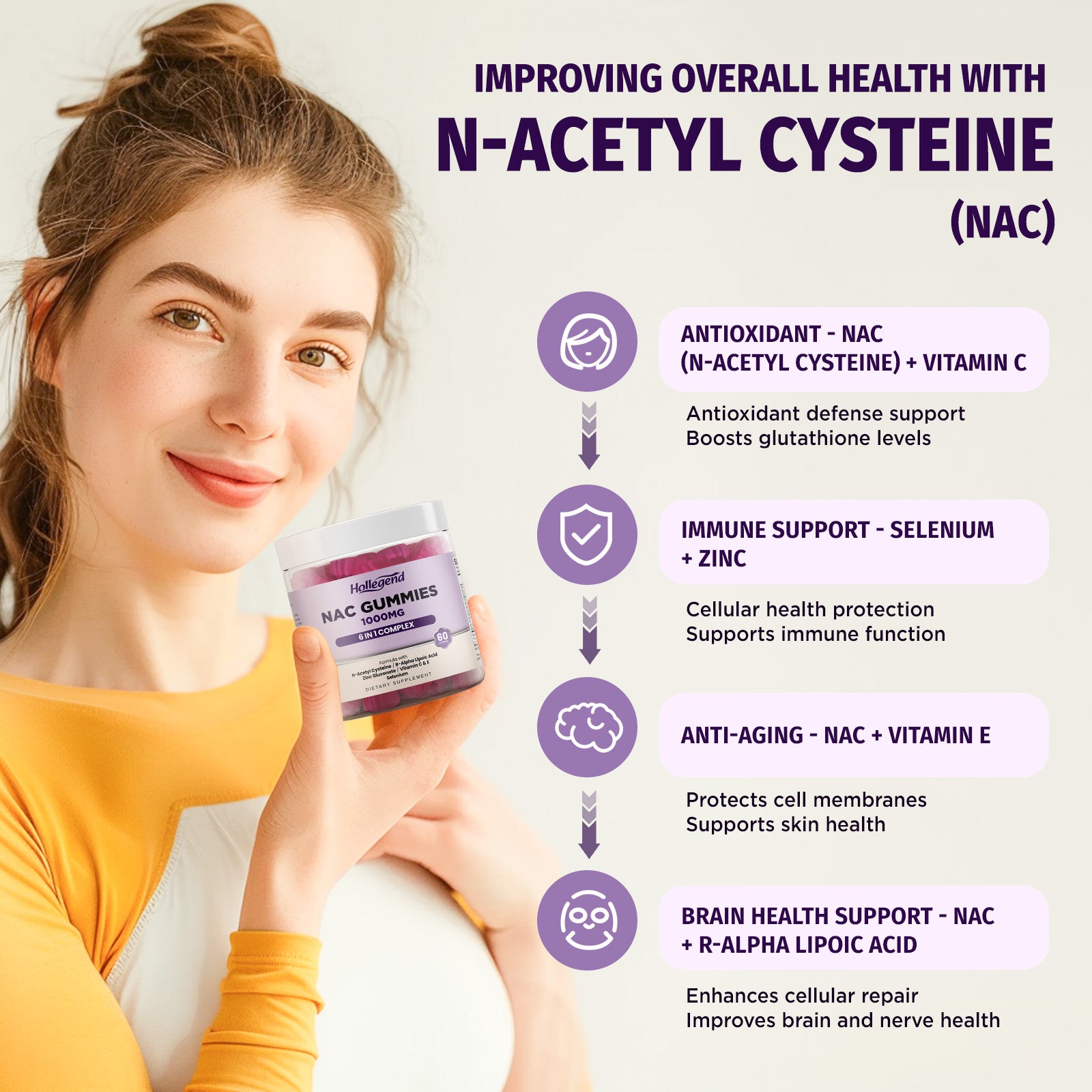 6 IN 1 NAC Gummies, Chewable N Acetyl Cysteine 1000mg Supplement Hollegend Nutrition 6 IN 1 NAC Gummies, Chewable N Acetyl Cysteine 1000mg Supplement Hollegend Nutrition
