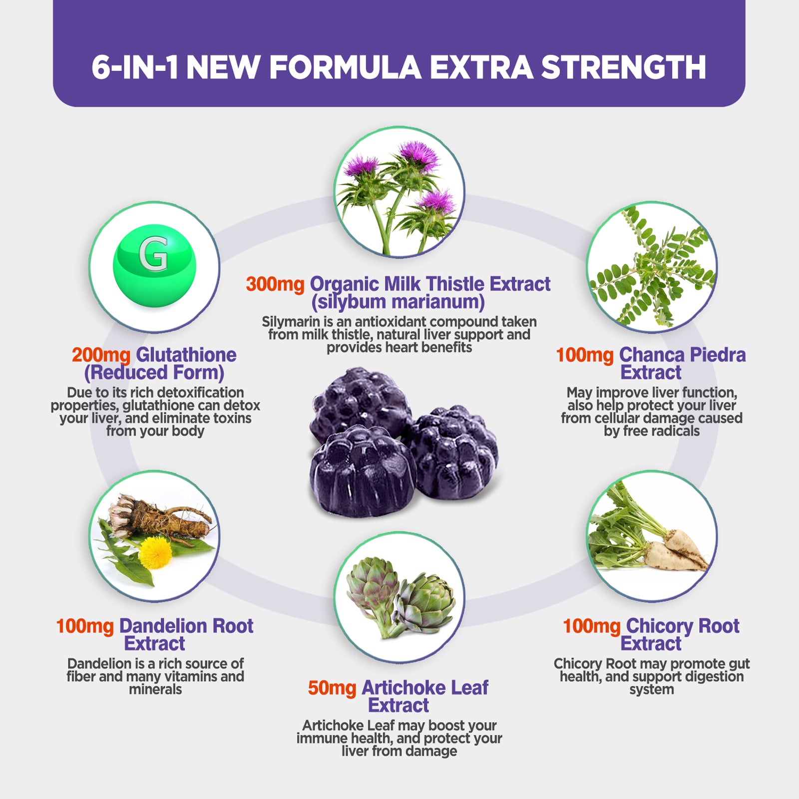 Organic Milk Thistle Gummies, New Liver Support Formula with Glutathione Dandelion Chicory Artichoke, Liver Cleanse Detox & Repair Supplement, 60 Chewables